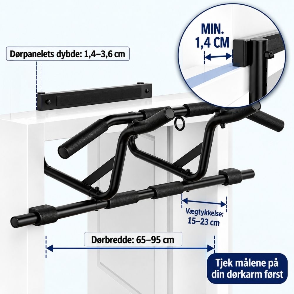 Esquema de medidas: ancho de puerta 65-95 cm, grosor de pared 15-23 cm, profundidad del panel de la puerta 1,4-3,6 cm