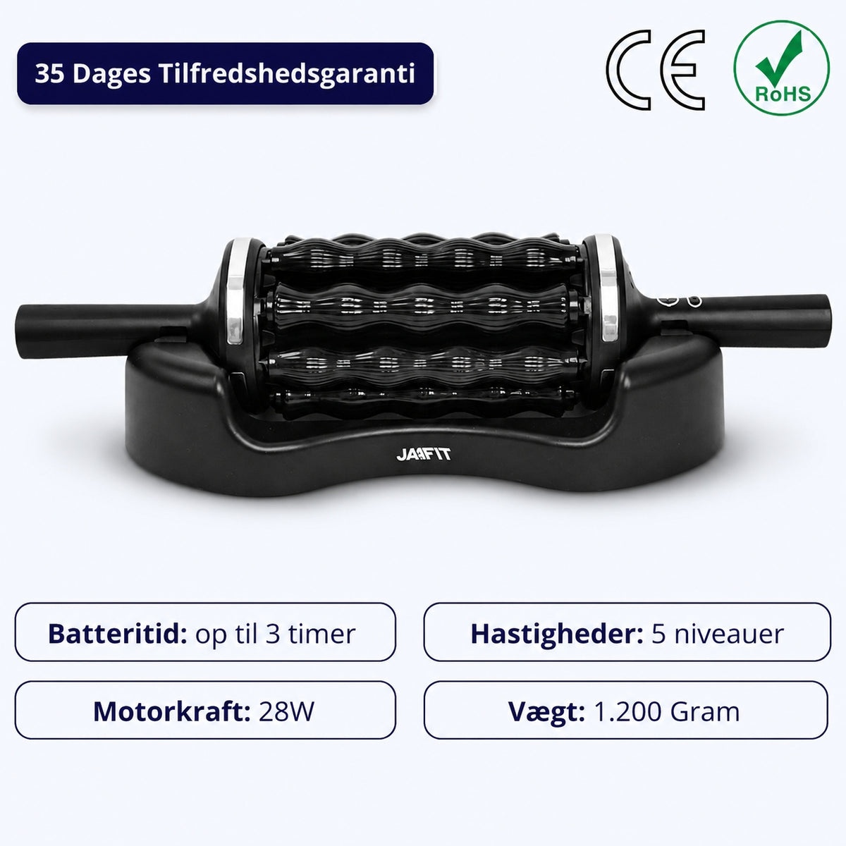 MassageRoller Bundle